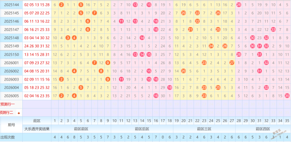 彩市风向标,老杨独家揭,双色球第,浙江体彩,浙江体彩网,浙江体彩网官网,体育彩票,体彩大乐透,竞彩足球,体彩公益