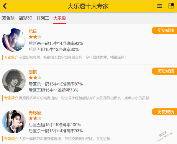 彩界豪杰,揭秘,期体彩排列,浙江体彩,浙江体彩网,浙江体彩网官网,体育彩票,体彩大乐透,竞彩足球,体彩公益