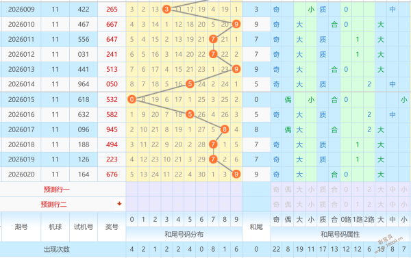 福彩,期牛魔王中,奖诗推荐,浙江体彩,浙江体彩网,浙江体彩网官网,体育彩票,体彩大乐透,竞彩足球,体彩公益
