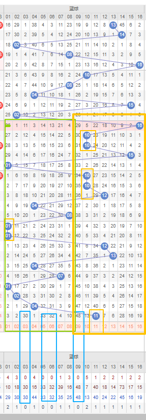 狗年旺彩秘,福彩,期精准预测,浙江体彩,浙江体彩网,浙江体彩网官网,体育彩票,体彩大乐透,竞彩足球,体彩公益