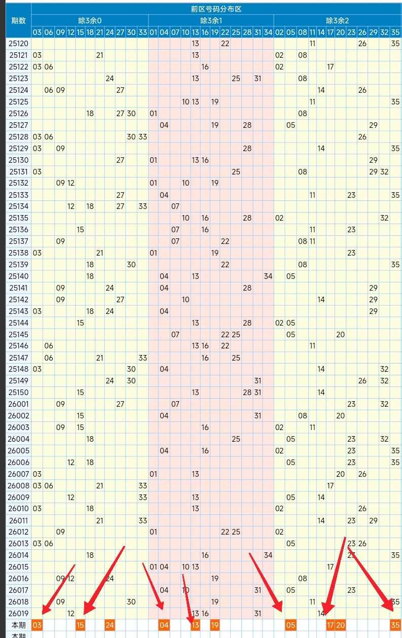 狗年旺彩秘,福彩,期精准预测,浙江体彩,浙江体彩网,浙江体彩网官网,体育彩票,体彩大乐透,竞彩足球,体彩公益