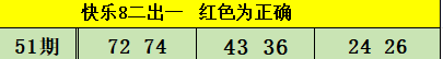 大乐透期号,专家推荐,复式投注技,浙江体彩,浙江体彩网,浙江体彩网官网,体育彩票,体彩大乐透,竞彩足球,体彩公益