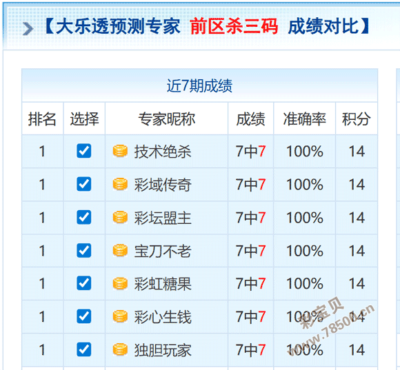 双色球,期专家推荐,质合分析重,浙江体彩,浙江体彩网,浙江体彩网官网,体育彩票,体彩大乐透,竞彩足球,体彩公益