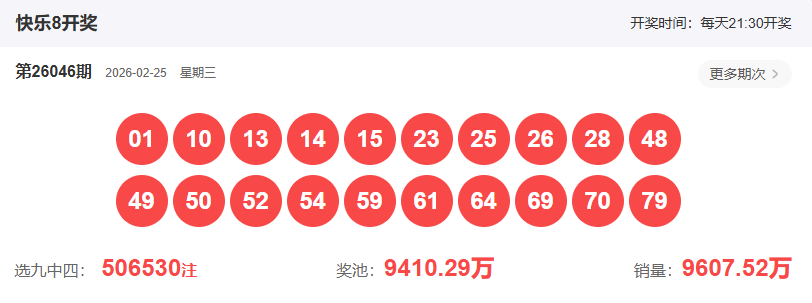 双色球,期蓝球走势,及分布分析,浙江体彩,浙江体彩网,浙江体彩网官网,体育彩票,体彩大乐透,竞彩足球,体彩公益