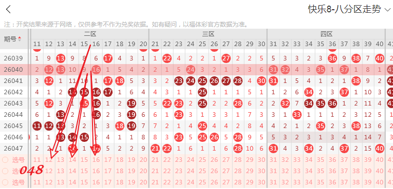 王守礼双色,期分析,红球,浙江体彩,浙江体彩网,浙江体彩网官网,体育彩票,体彩大乐透,竞彩足球,体彩公益