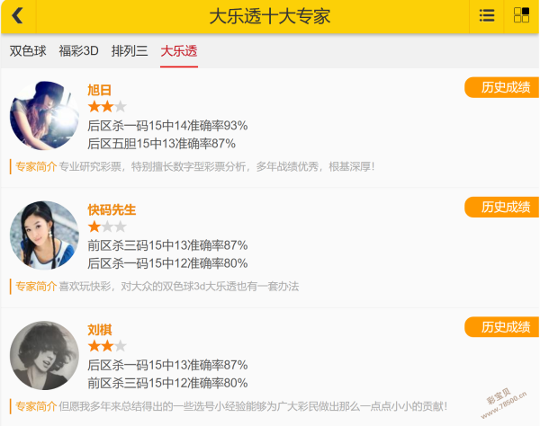 期七星彩云,海森林号码,推荐分析,浙江体彩,浙江体彩网,浙江体彩网官网,体育彩票,体彩大乐透,竞彩足球,体彩公益