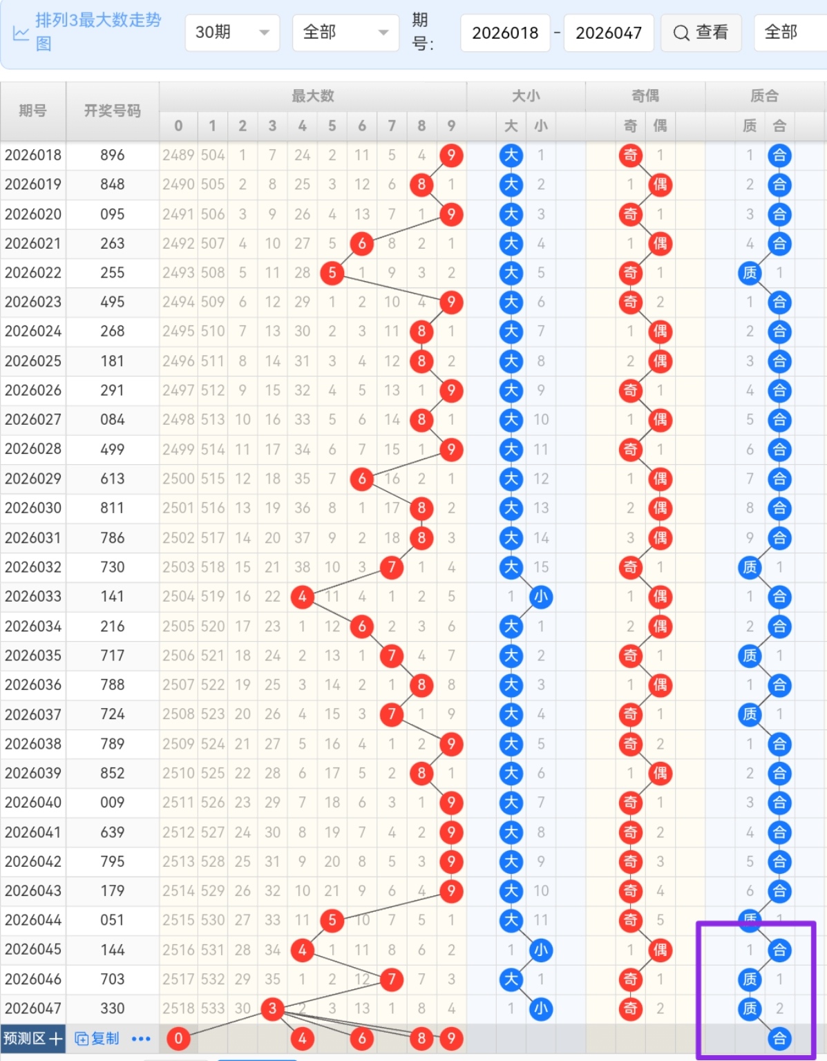 独家秘籍,期双色球热,荐号码大揭,浙江体彩,浙江体彩网,浙江体彩网官网,体育彩票,体彩大乐透,竞彩足球,体彩公益