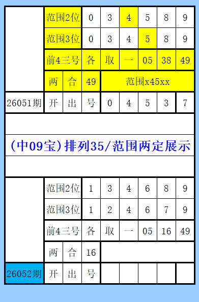大乐透,期专家推荐,质合分析精,浙江体彩,浙江体彩网,浙江体彩网官网,体育彩票,体彩大乐透,竞彩足球,体彩公益