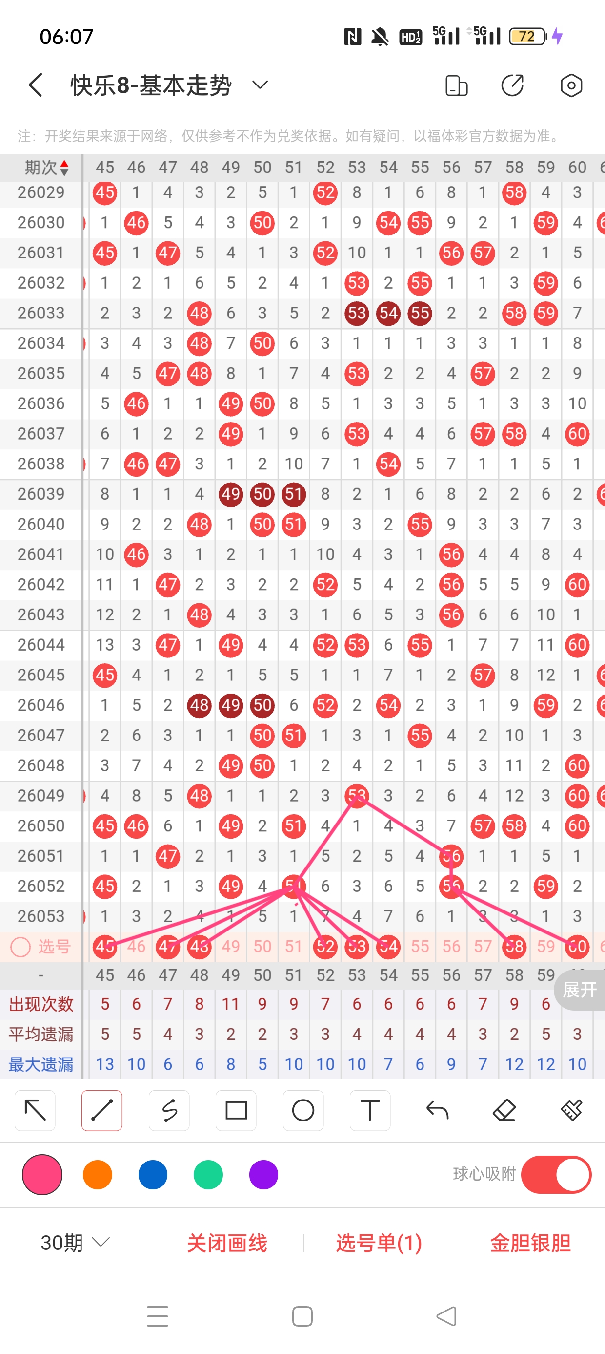 福彩,期号码预测,专家胆码推,浙江体彩,浙江体彩网,浙江体彩网官网,体育彩票,体彩大乐透,竞彩足球,体彩公益