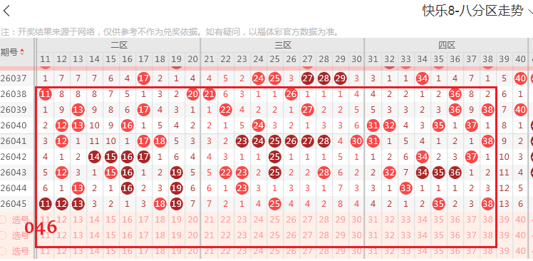 期福彩,专家推荐质,合分析前区,浙江体彩,浙江体彩网,浙江体彩网官网,体育彩票,体彩大乐透,竞彩足球,体彩公益
