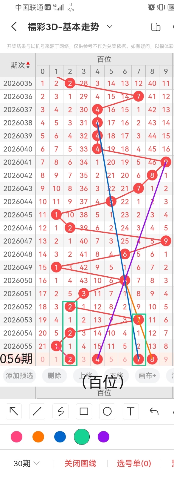 期海滨,揭秘,独家点评,浙江体彩,浙江体彩网,浙江体彩网官网,体育彩票,体彩大乐透,竞彩足球,体彩公益