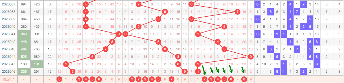 双色球,期专家预测,大乐透杀蓝,浙江体彩,浙江体彩网,浙江体彩网官网,体育彩票,体彩大乐透,竞彩足球,体彩公益
