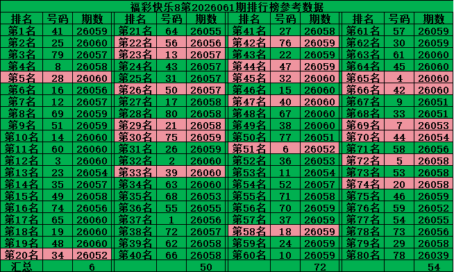 期专家推荐,组选欲出号,浙江体彩网,浙江体彩,浙江体彩网,浙江体彩网官网,体育彩票,体彩大乐透,竞彩足球,体彩公益