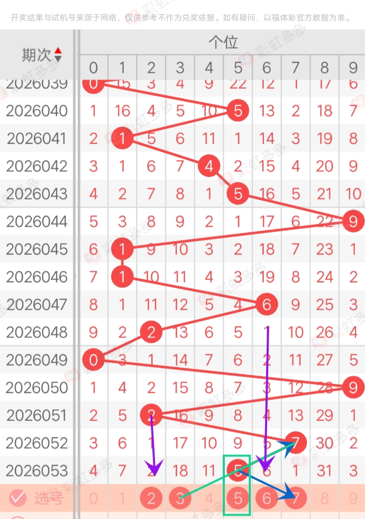期彩票,预测,专家推荐质,浙江体彩,浙江体彩网,浙江体彩网官网,体育彩票,体彩大乐透,竞彩足球,体彩公益