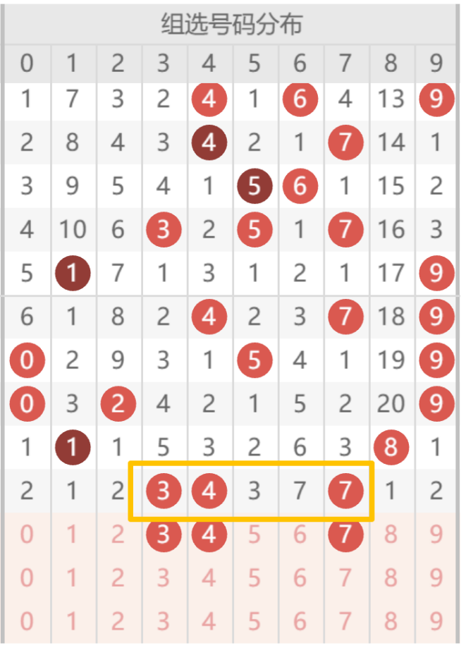 排列三,年第,期专家精选,浙江体彩,浙江体彩网,浙江体彩网官网,体育彩票,体彩大乐透,竞彩足球,体彩公益