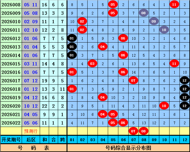 言思路双色,专家分析再,推荐,浙江体彩,浙江体彩网,浙江体彩网官网,体育彩票,体彩大乐透,竞彩足球,体彩公益