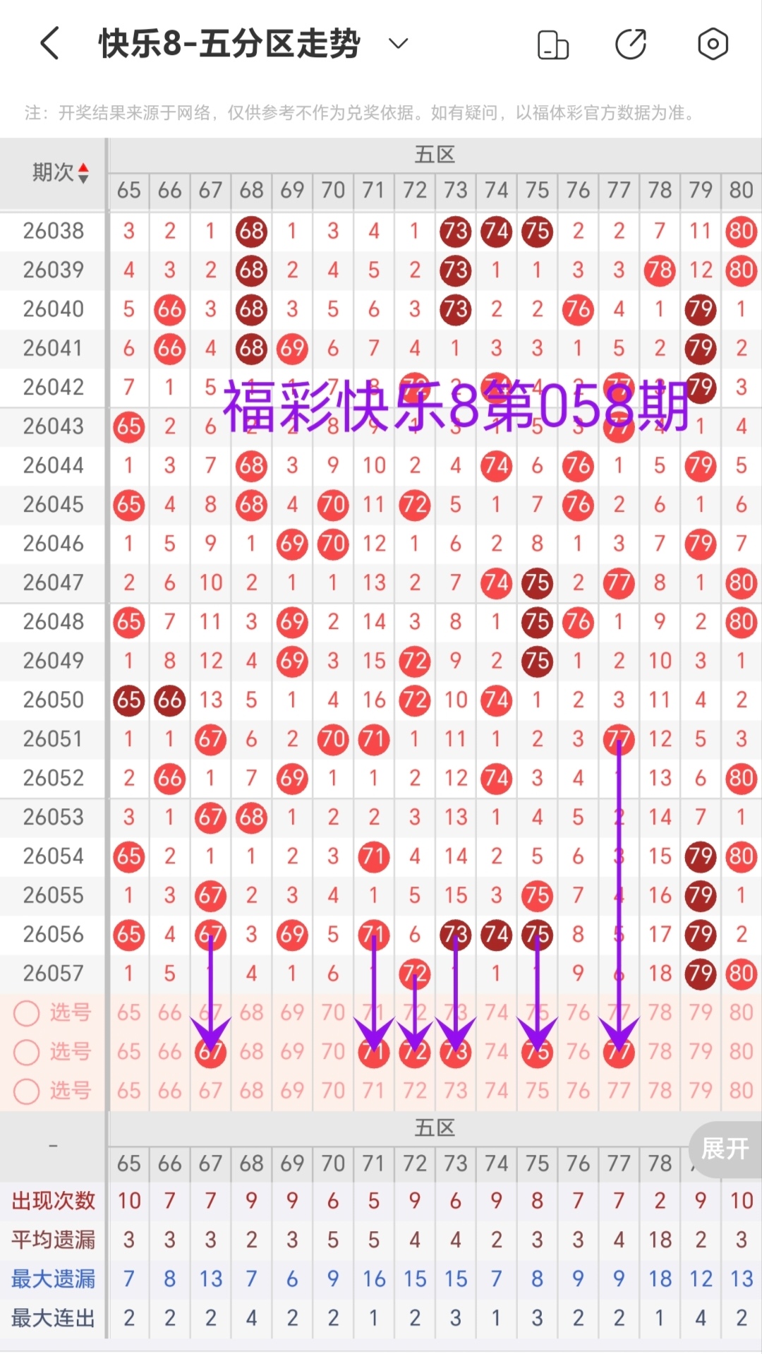 大乐透,期专家质合,分析推荐,浙江体彩,浙江体彩网,浙江体彩网官网,体育彩票,体彩大乐透,竞彩足球,体彩公益