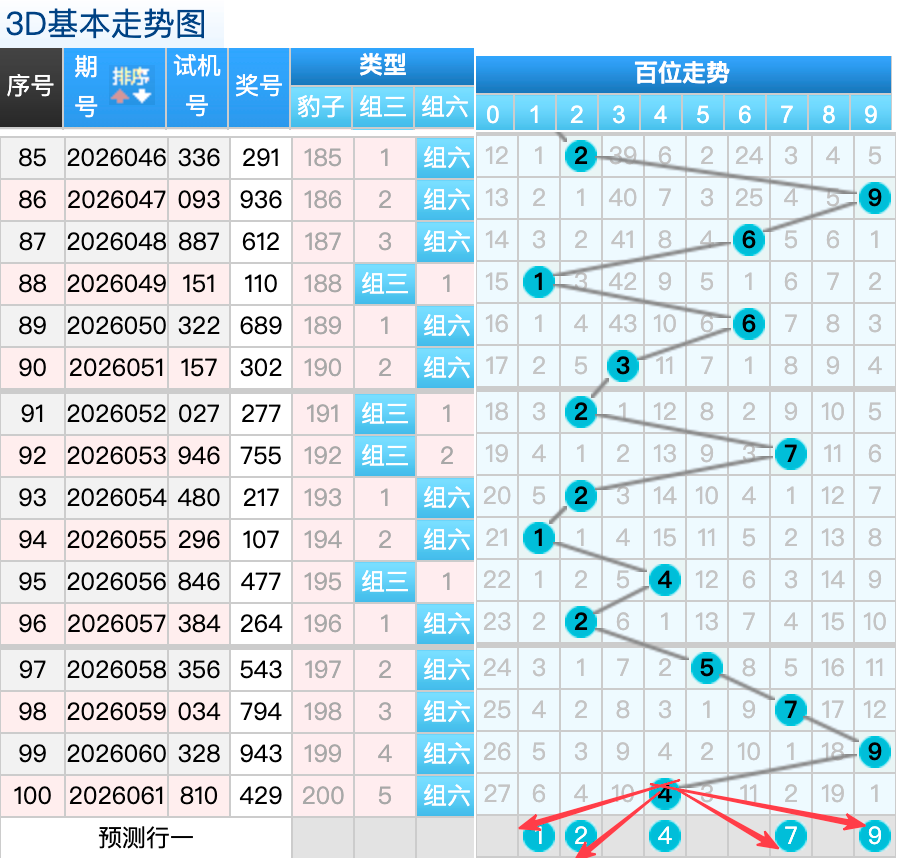 姜欣大乐透,期号推荐,前区十码质,浙江体彩,浙江体彩网,浙江体彩网官网,体育彩票,体彩大乐透,竞彩足球,体彩公益