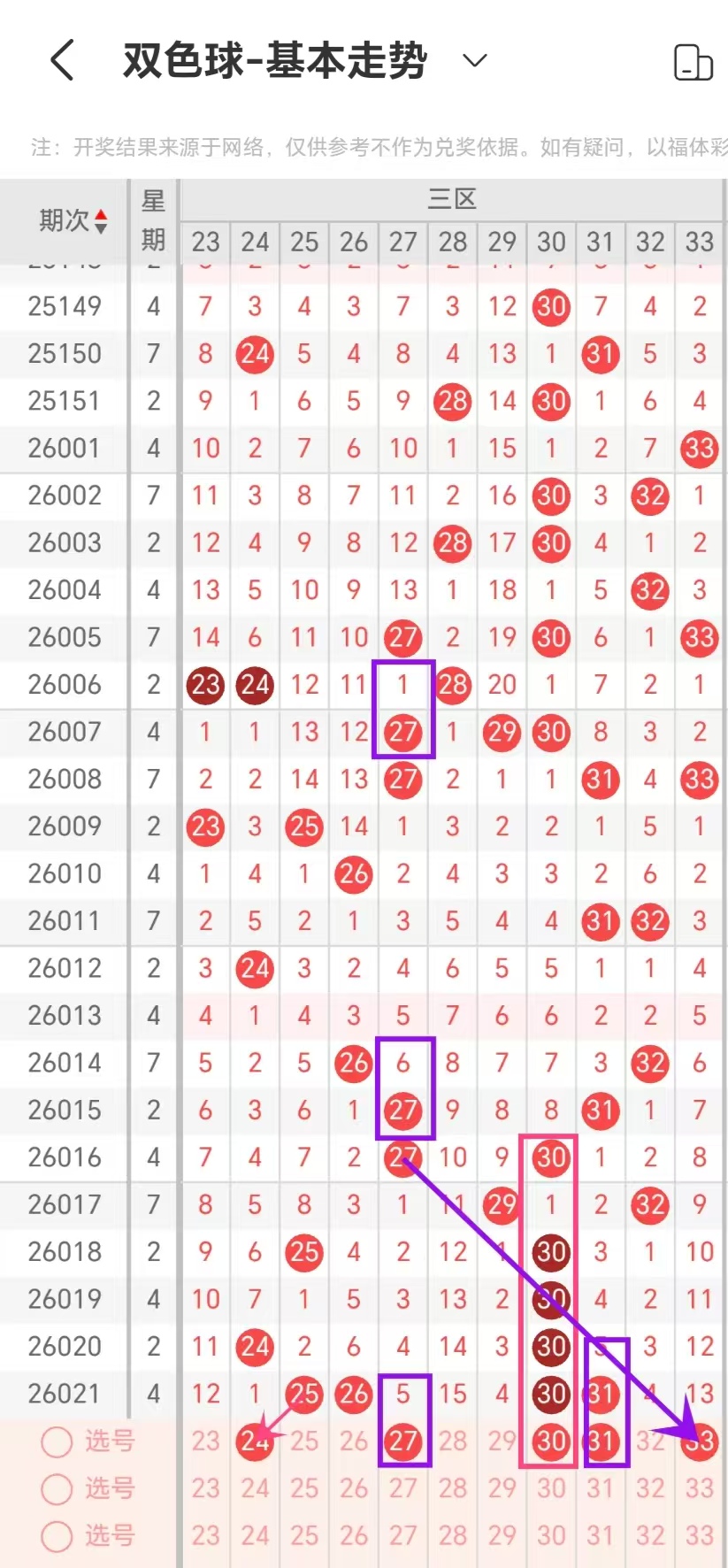 大乐透期号,专家推荐,胆拖复式质,浙江体彩,浙江体彩网,浙江体彩网官网,体育彩票,体彩大乐透,竞彩足球,体彩公益