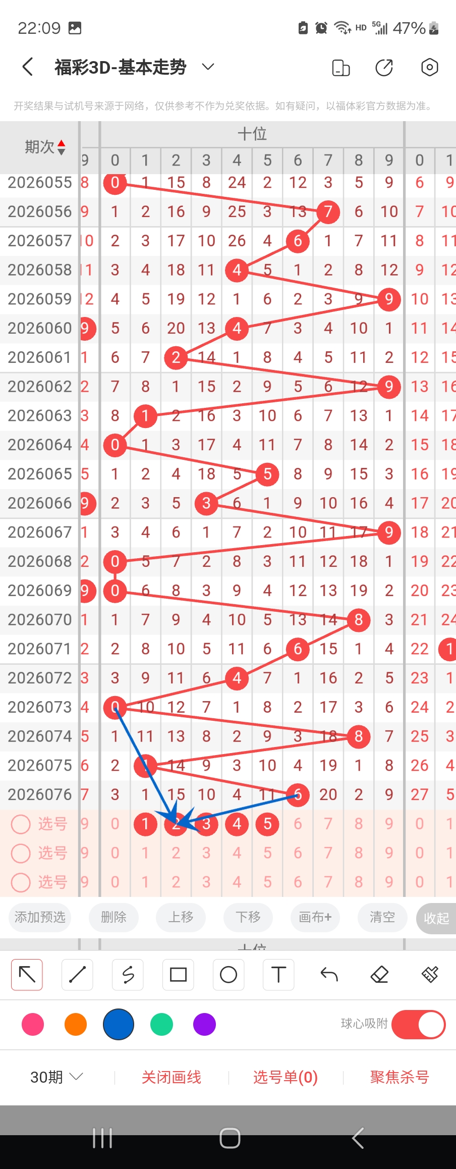 喜福彩,上期复式命,专家质合分,浙江体彩,浙江体彩网,浙江体彩网官网,体育彩票,体彩大乐透,竞彩足球,体彩公益