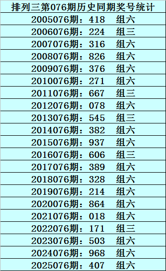 期大乐透专,家推荐质合,分析前区十,浙江体彩,浙江体彩网,浙江体彩网官网,体育彩票,体彩大乐透,竞彩足球,体彩公益