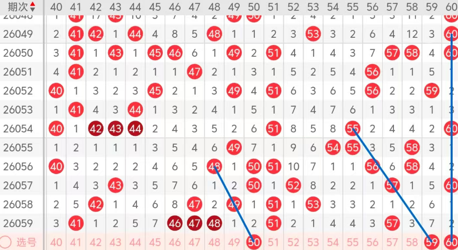 排列三,老杨质合分,析荐热冷码,浙江体彩,浙江体彩网,浙江体彩网官网,体育彩票,体彩大乐透,竞彩足球,体彩公益
