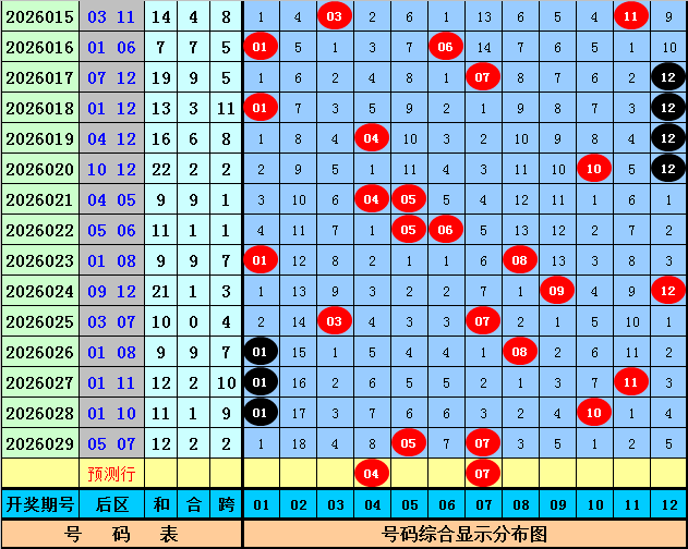 排列三,老杨质合分,析荐热冷码,浙江体彩,浙江体彩网,浙江体彩网官网,体育彩票,体彩大乐透,竞彩足球,体彩公益