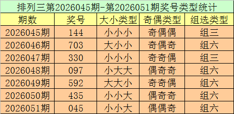 排列三第,期专家推荐,胆码及形态,浙江体彩,浙江体彩网,浙江体彩网官网,体育彩票,体彩大乐透,竞彩足球,体彩公益