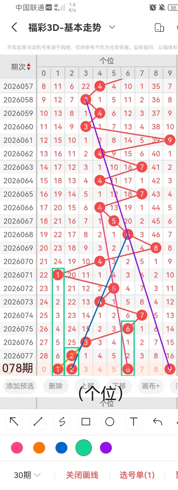 王钰双色球,期号推荐,专家质合分,浙江体彩,浙江体彩网,浙江体彩网官网,体育彩票,体彩大乐透,竞彩足球,体彩公益
