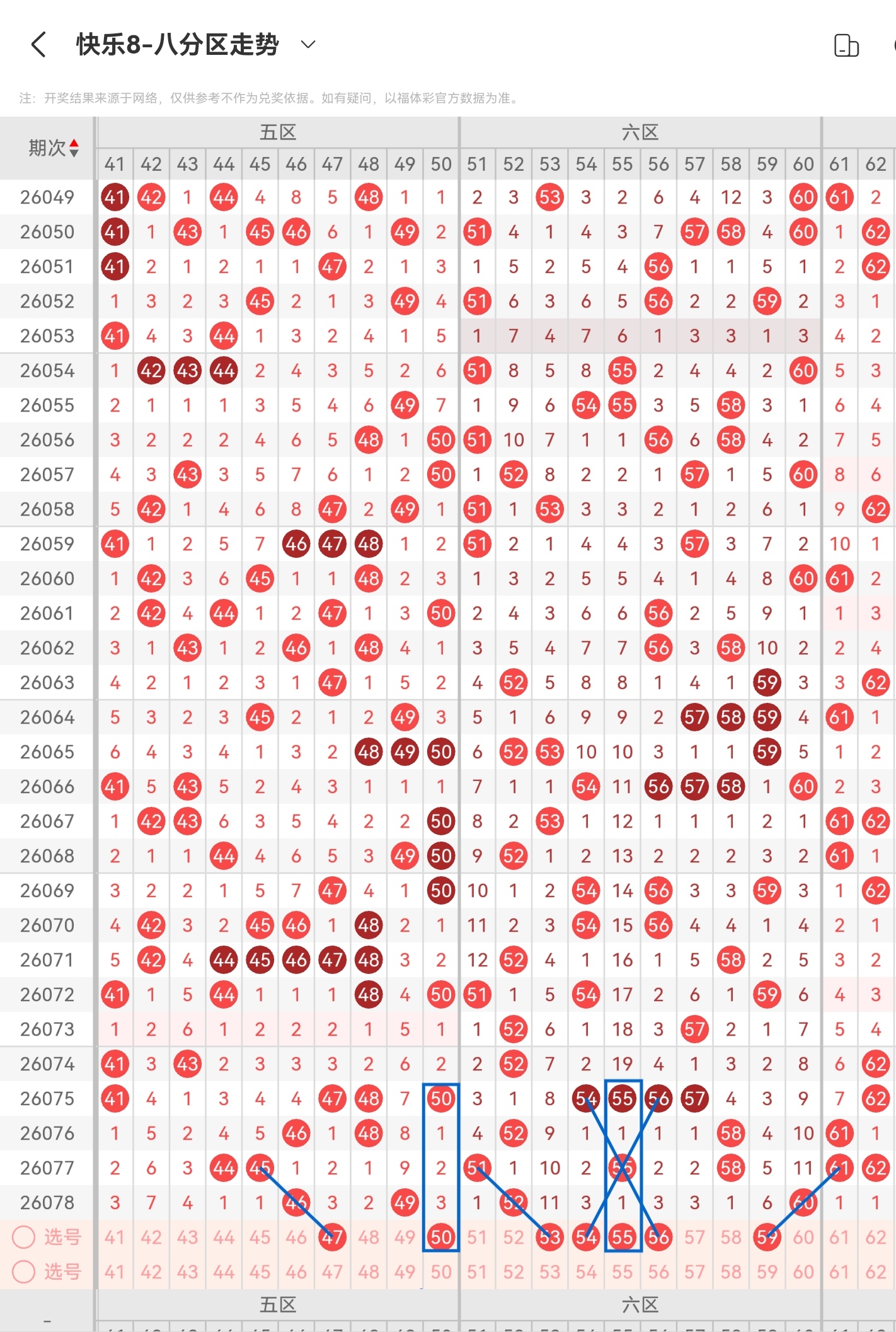 王钰双色球,期号推荐,专家质合分,浙江体彩,浙江体彩网,浙江体彩网官网,体育彩票,体彩大乐透,竞彩足球,体彩公益