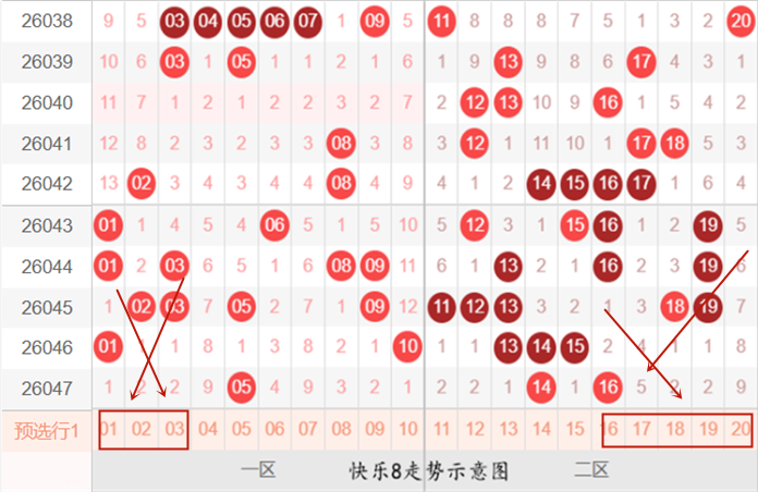 快乐,期专家推荐,胆码,浙江体彩,浙江体彩网,浙江体彩网官网,体育彩票,体彩大乐透,竞彩足球,体彩公益