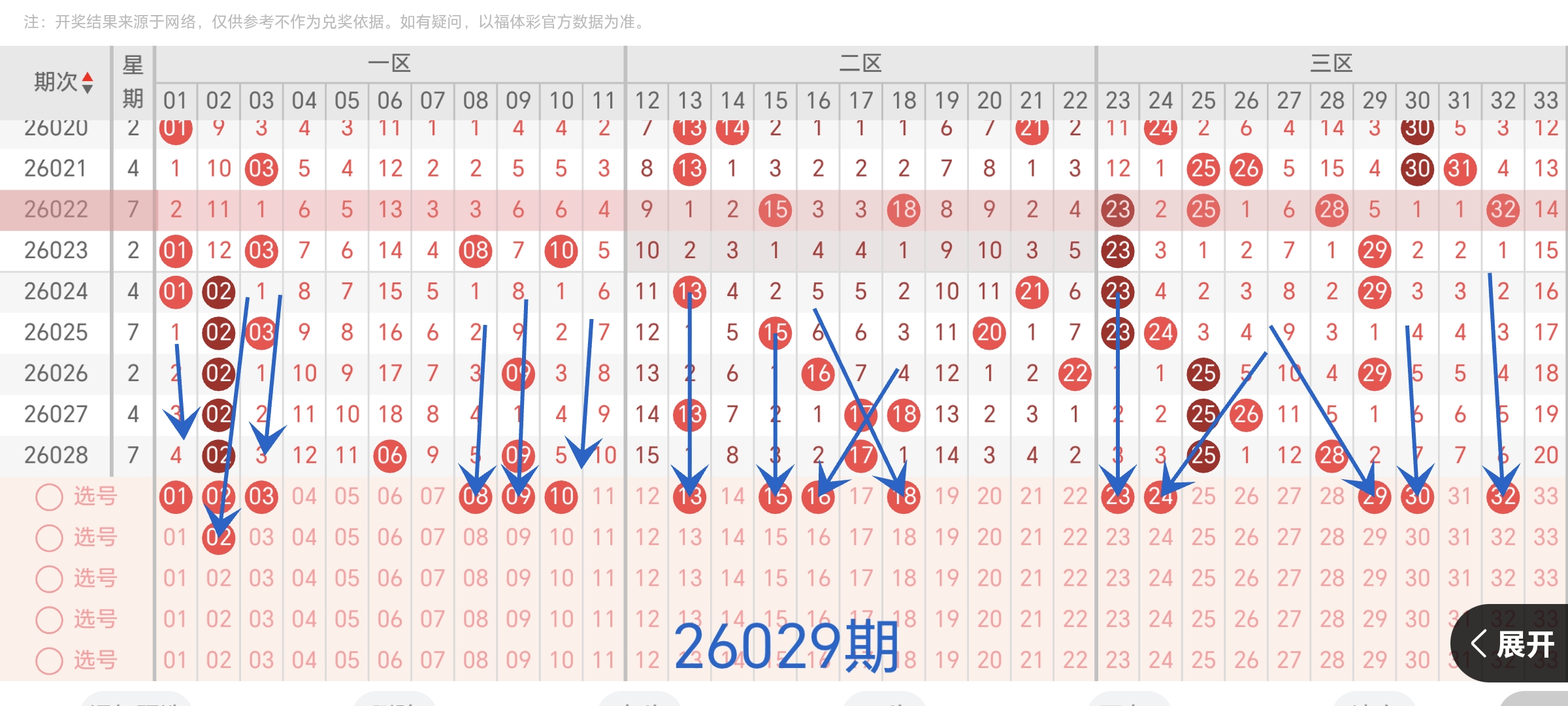 孙晓双色球,解析,期号中奖,浙江体彩,浙江体彩网,浙江体彩网官网,体育彩票,体彩大乐透,竞彩足球,体彩公益