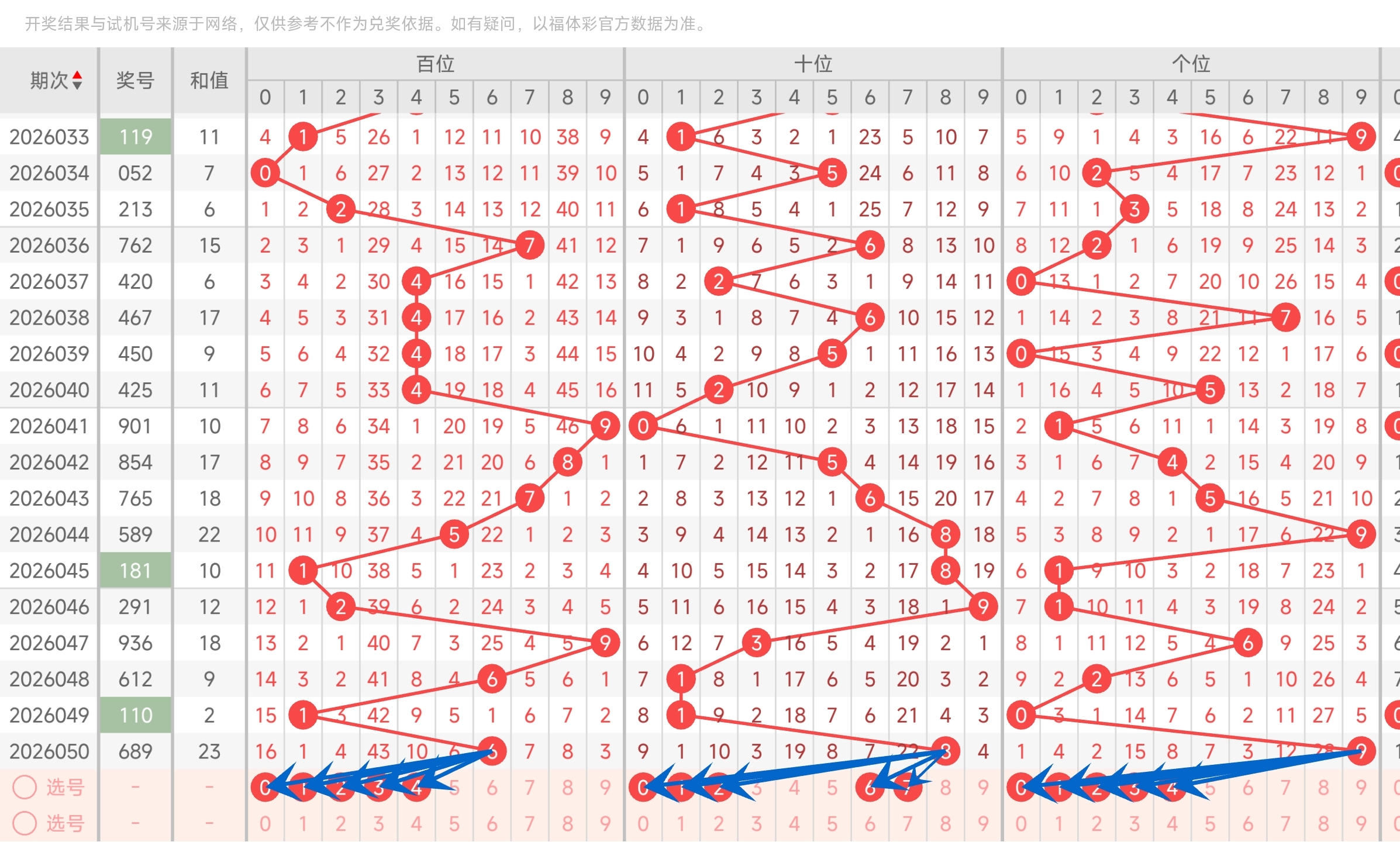 揭秘,期大乐透独,家中奖秘籍,浙江体彩,浙江体彩网,浙江体彩网官网,体育彩票,体彩大乐透,竞彩足球,体彩公益