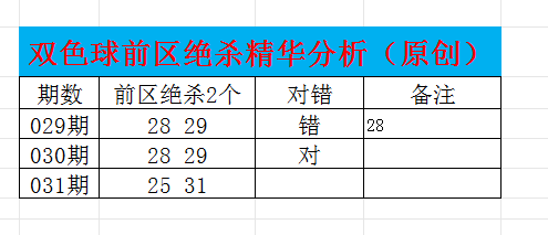 福彩快乐,期专家推荐,上期中出号,浙江体彩,浙江体彩网,浙江体彩网官网,体育彩票,体彩大乐透,竞彩足球,体彩公益