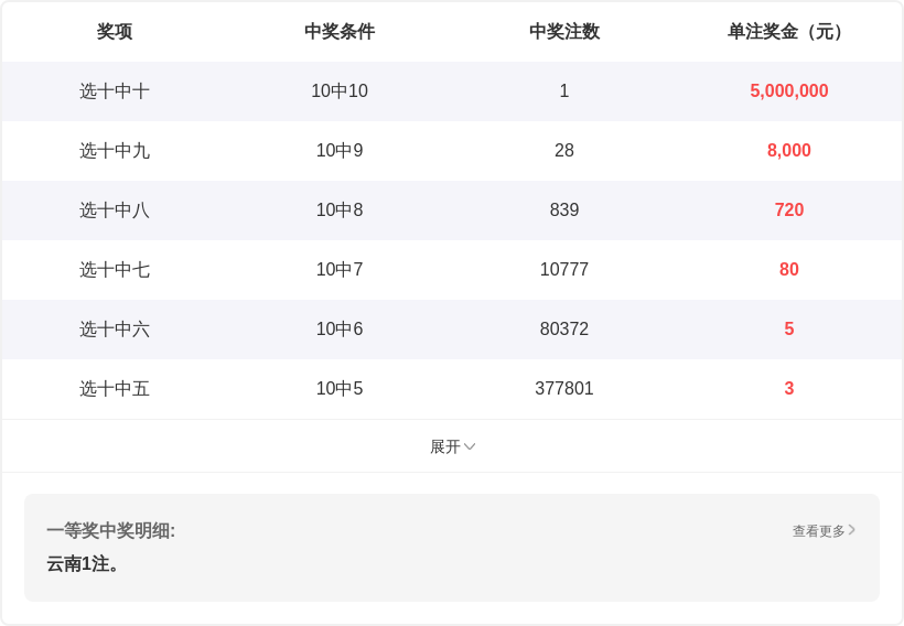 排列三第,期专家推荐,上期全对胆,浙江体彩,浙江体彩网,浙江体彩网官网,体育彩票,体彩大乐透,竞彩足球,体彩公益