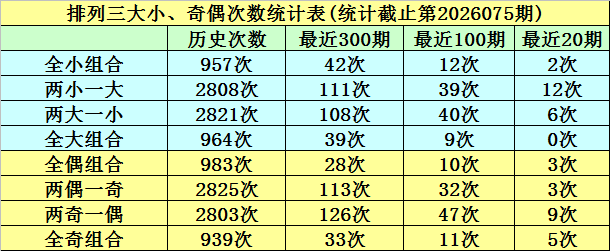 福彩,期专家质合,分析推荐,浙江体彩,浙江体彩网,浙江体彩网官网,体育彩票,体彩大乐透,竞彩足球,体彩公益