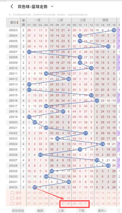 福彩快乐,期专家推荐,质合分析及,浙江体彩,浙江体彩网,浙江体彩网官网,体育彩票,体彩大乐透,竞彩足球,体彩公益