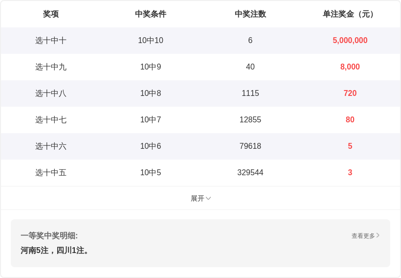 轩姐福彩,上期精准预,本期再战直,浙江体彩,浙江体彩网,浙江体彩网官网,体育彩票,体彩大乐透,竞彩足球,体彩公益