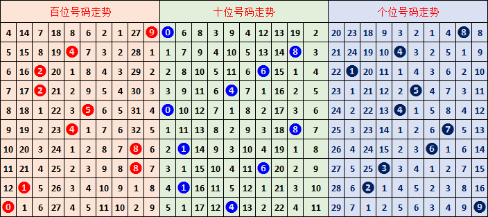 赵予正,期排列三专,家推荐字谜,浙江体彩,浙江体彩网,浙江体彩网官网,体育彩票,体彩大乐透,竞彩足球,体彩公益