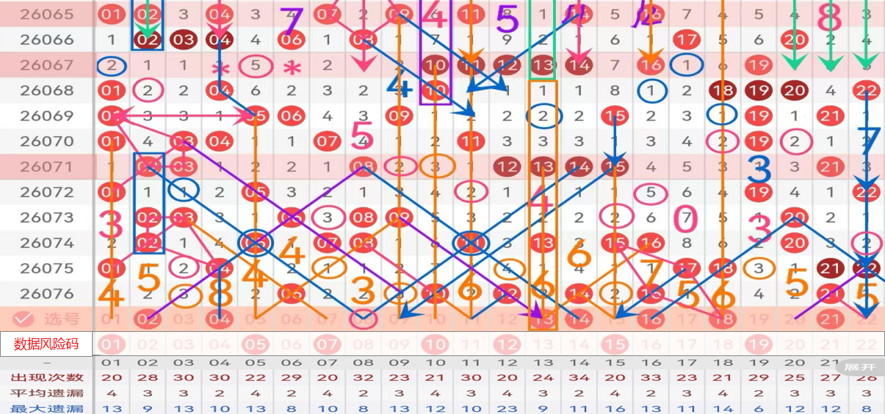 袁军师双色,红球双胆,推荐缩水复,浙江体彩,浙江体彩网,浙江体彩网官网,体育彩票,体彩大乐透,竞彩足球,体彩公益