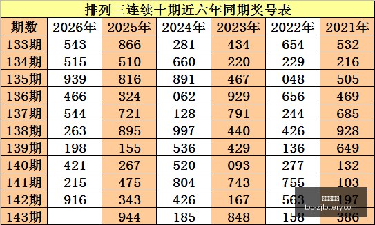 大乐透,小井精准推,十拿九稳攻,浙江体彩网官网,浙江体彩网投注,浙江体育彩票省钱,浙江体彩网技巧,浙江体彩网中心
