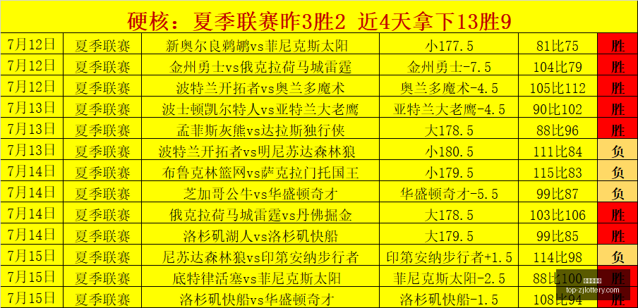 终极对决,大邱客场挑,战安山小绿,浙江体彩网官网,浙江体彩网投注,浙江体育彩票省钱,浙江体彩网技巧,浙江体彩网中心