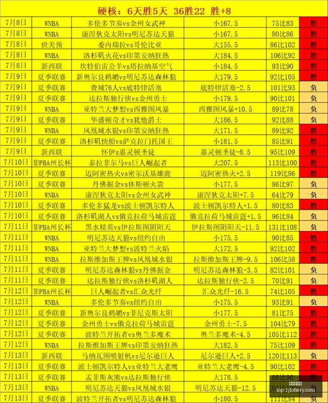 终极对决,大邱客场挑,战安山小绿,浙江体彩网官网,浙江体彩网投注,浙江体育彩票省钱,浙江体彩网技巧,浙江体彩网中心