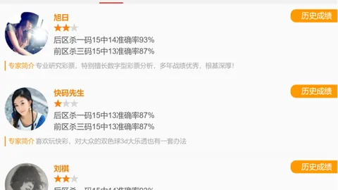 【彩界新星】第2026012期双色球篮球号码独家预测：揭秘12号球的幸运轨迹！