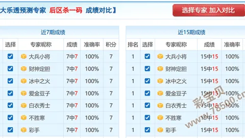 【惊喜揭晓】26009期大乐透独家预测：高人一筹的胆码秘籍——04、07、12等你揭晓！