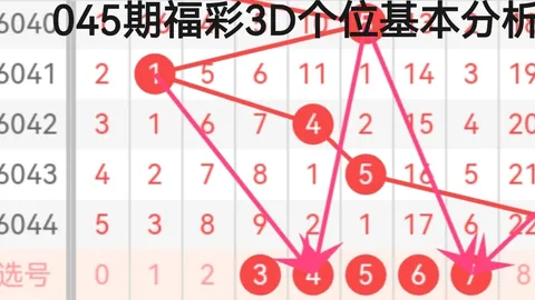 刘栋双色球预测：196万中奖经验，本期精选策略冲击大奖