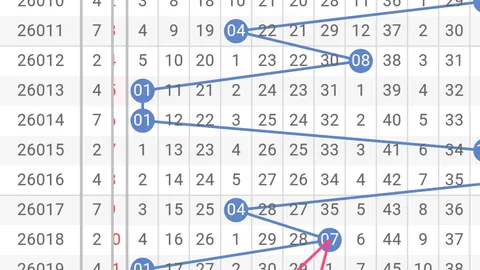 大乐透第2026047期专家推荐：质合分析前区十码，直选杀号