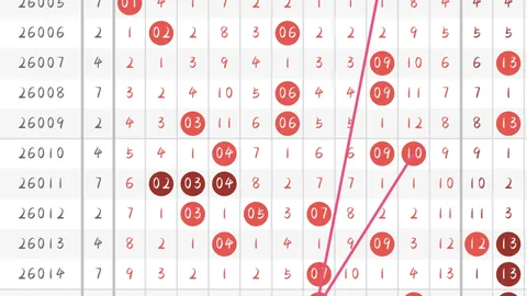 福彩3D第2026048期：上期头奖预测分析推荐