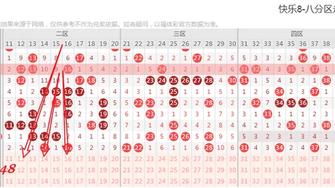 王守礼双色球024期分析：红球012路比红蓝球推荐