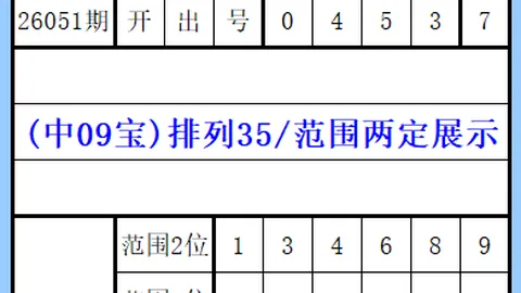 大乐透26020期专家推荐：质合分析精选前区十码